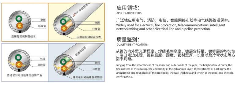2026导线穿线管生产企业哪家强？看准这三点，选购不踩坑